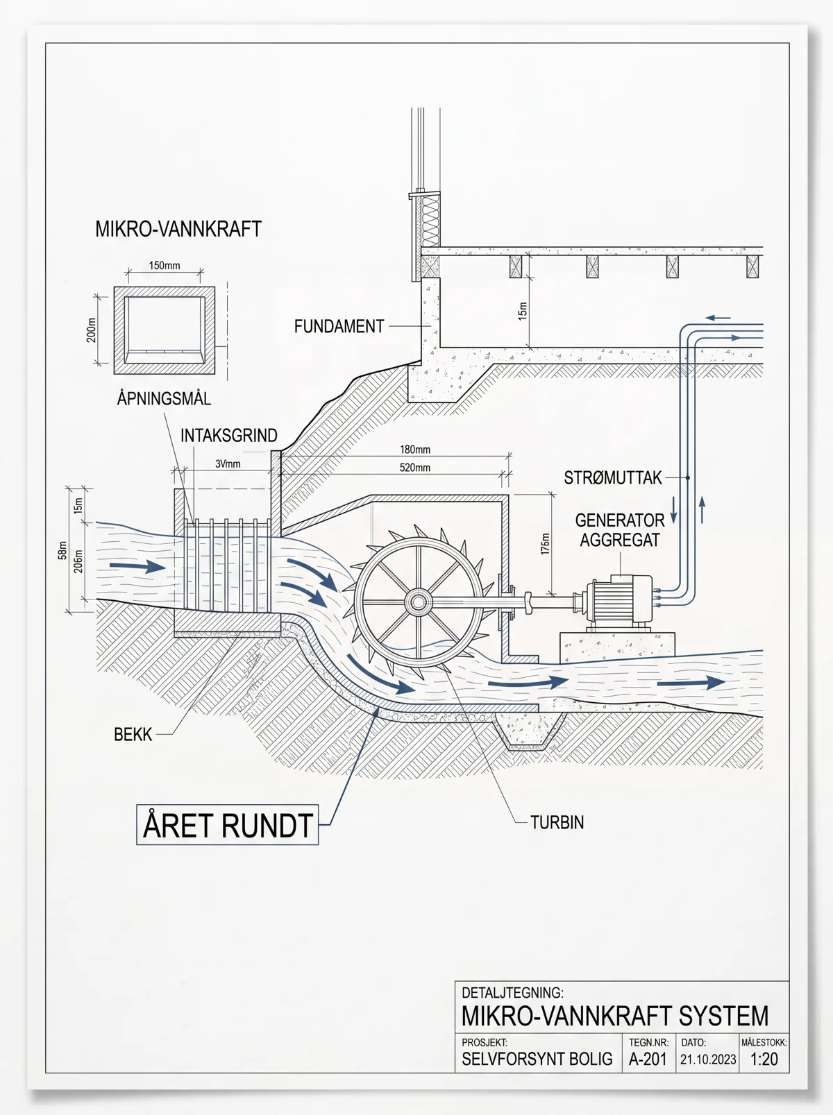 Mikro-vannkraft — teknisk ark